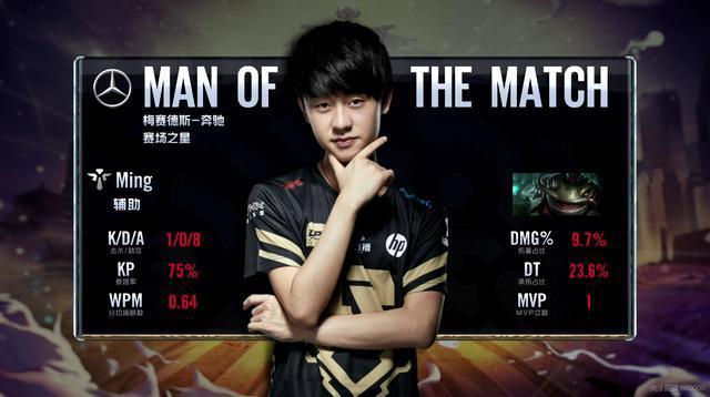 了自己的巨 了自己的巨